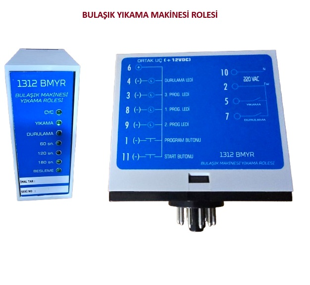 İNOKSAN BULAŞIK MAKİNESİ YIKAMA ROLESİ (1312 BMYR)