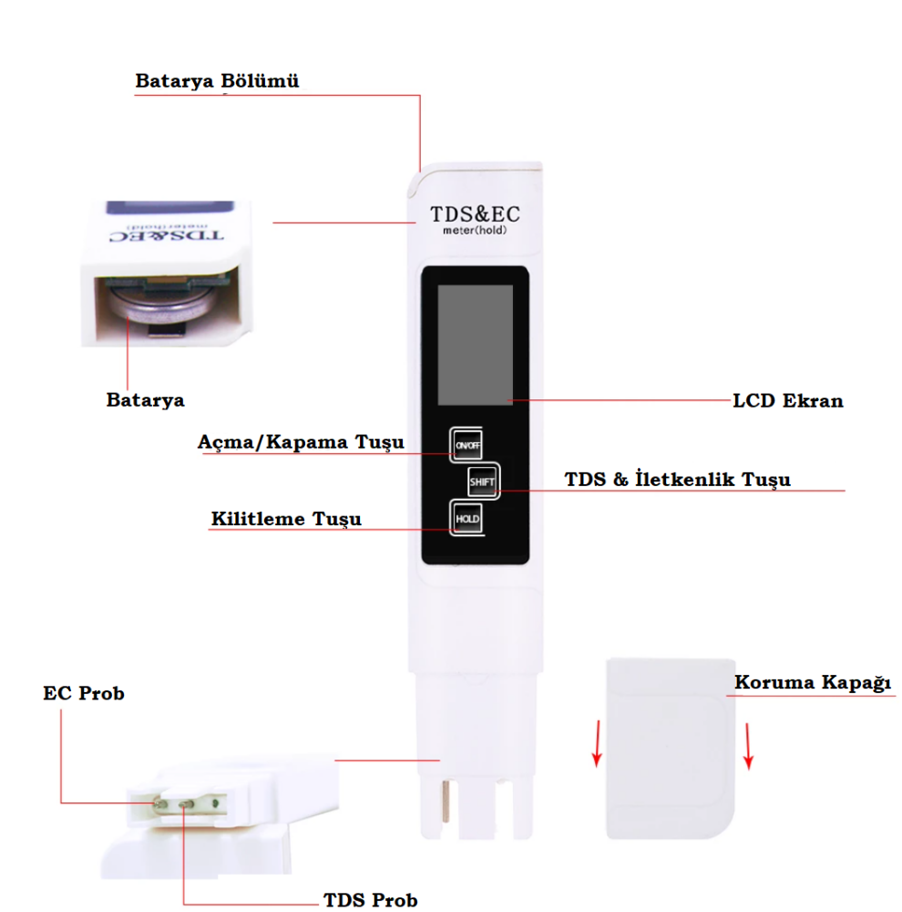 TDS METRE SU KALİTESİ VE SAFLIK ÖLÇÜM CİHAZI