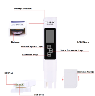 TDS METRE SU KALİTESİ VE SAFLIK ÖLÇÜM CİHAZI