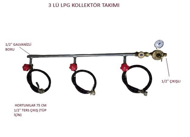 LPG KOLLEKTÖR ÜÇLÜ TAKIM 1/2