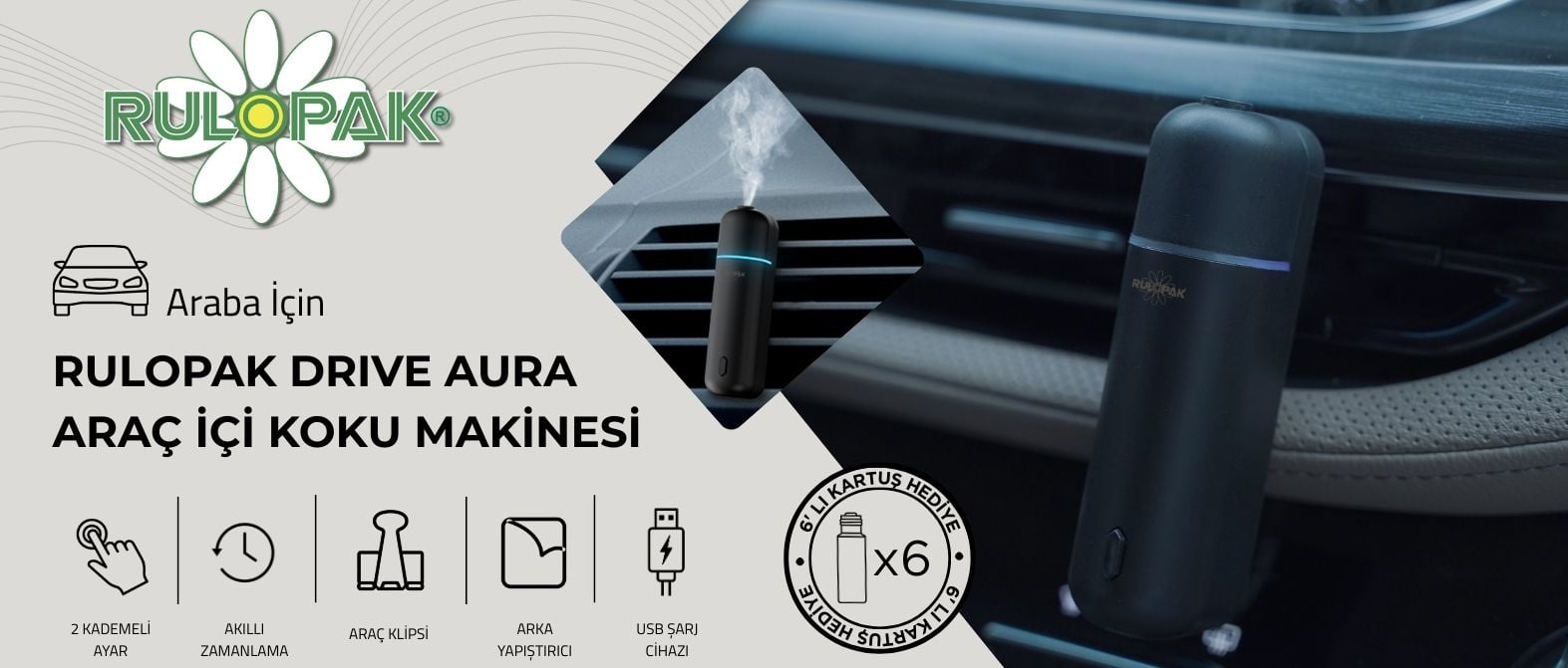 RULOPAK AURA DRIVE ARAÇ İÇİ KOKU MAKİNESİ