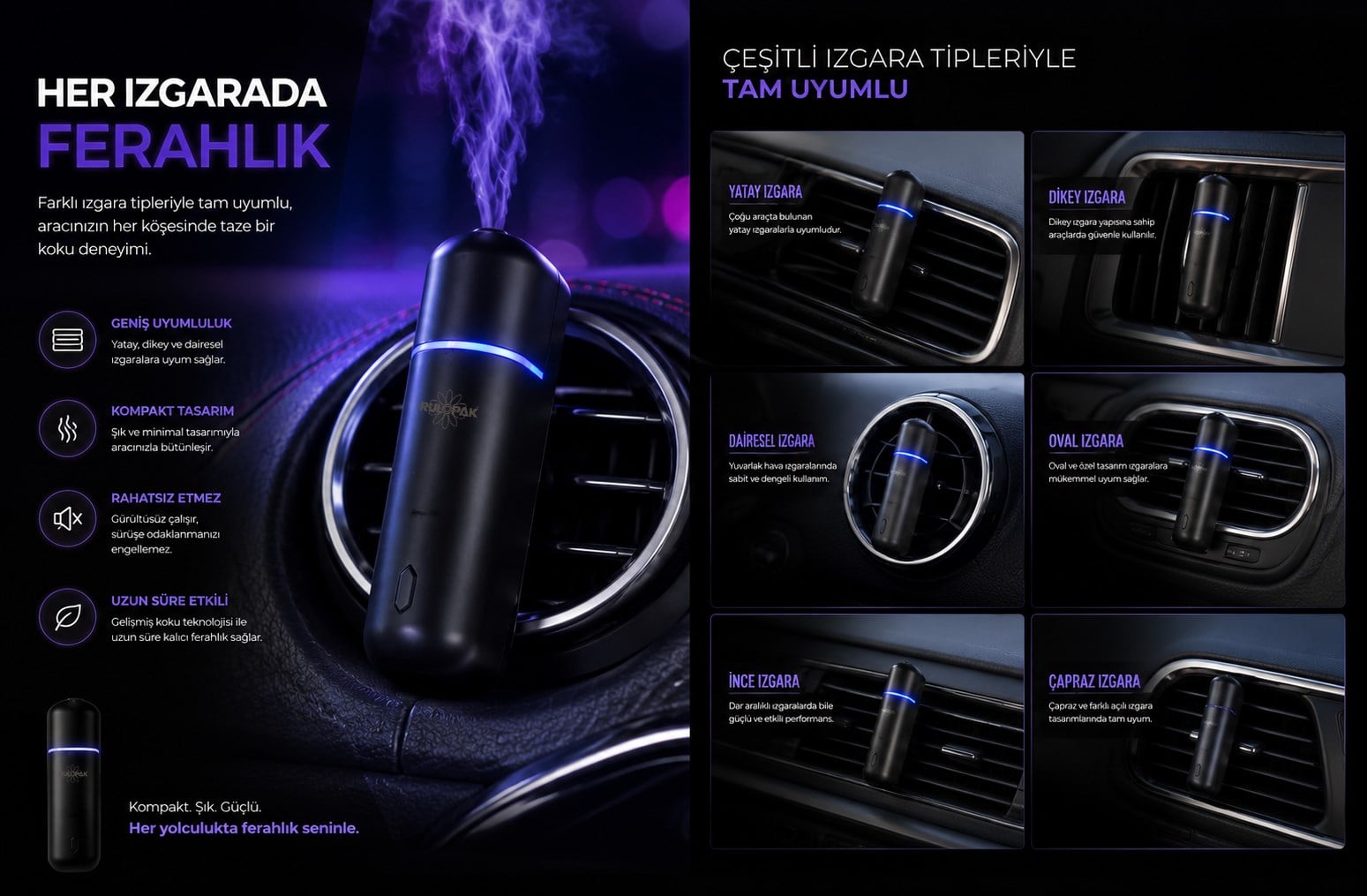 DRIVE AURA Araç İçi Koku Makinesi