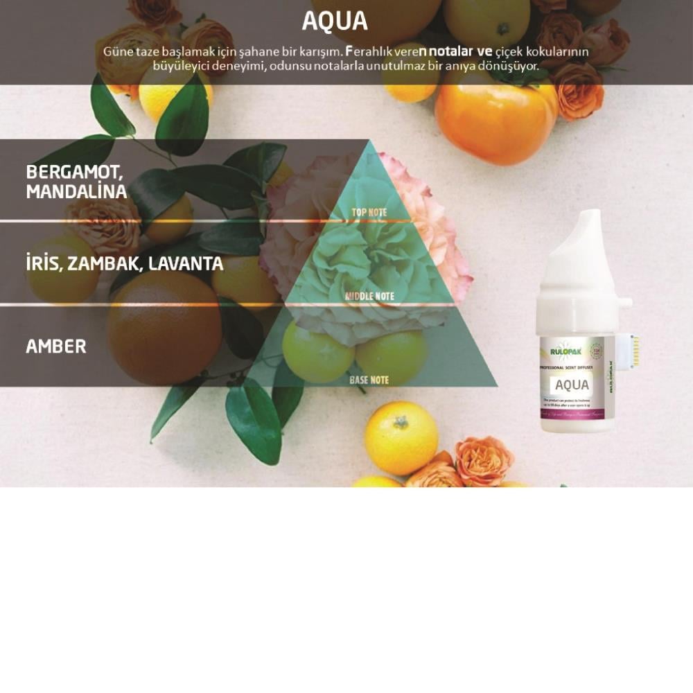 Rulopak 200560 380 Aqua Koku Kartuşu