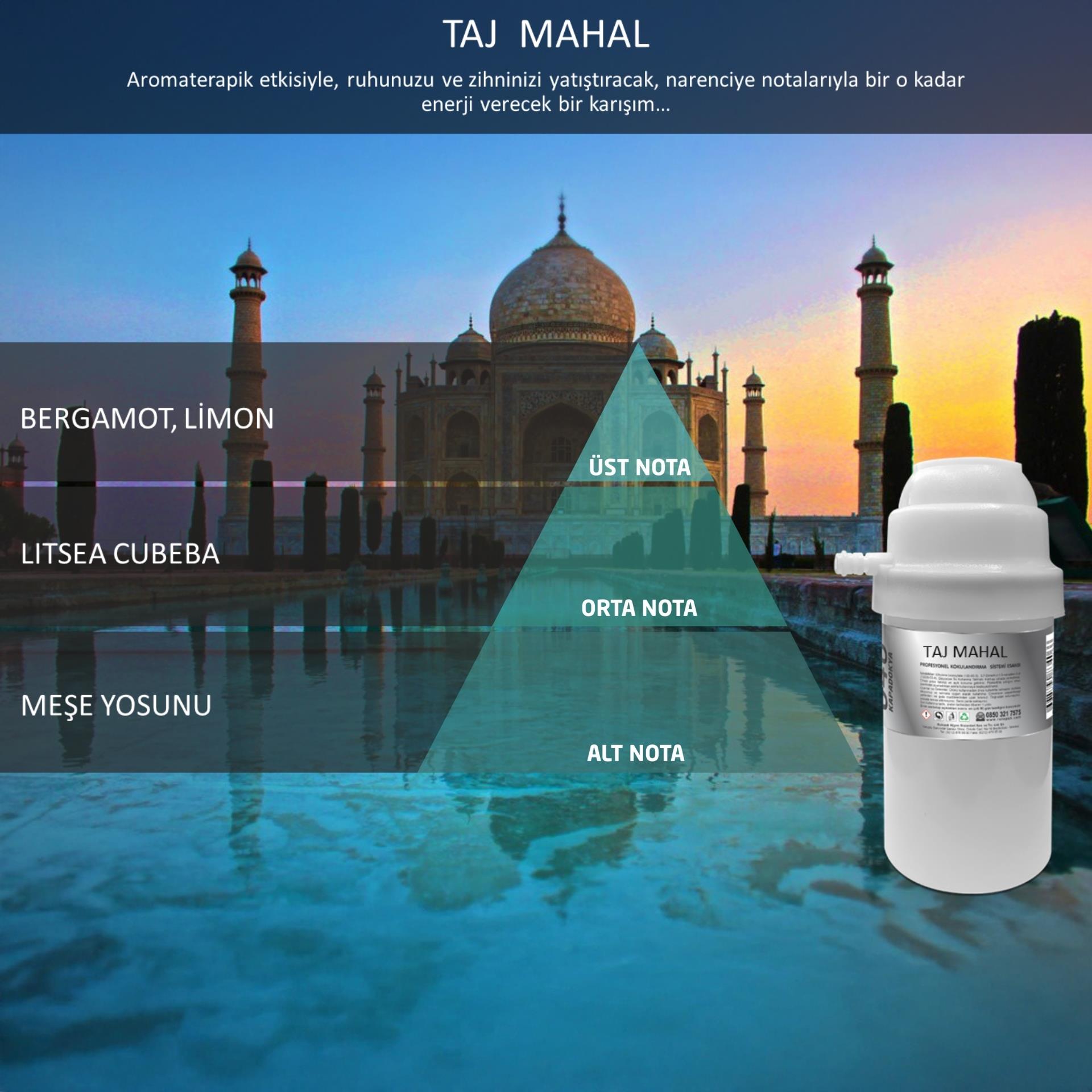 Rulopak 200622 M7 122 Taj Mahal Koku (100 ml)
