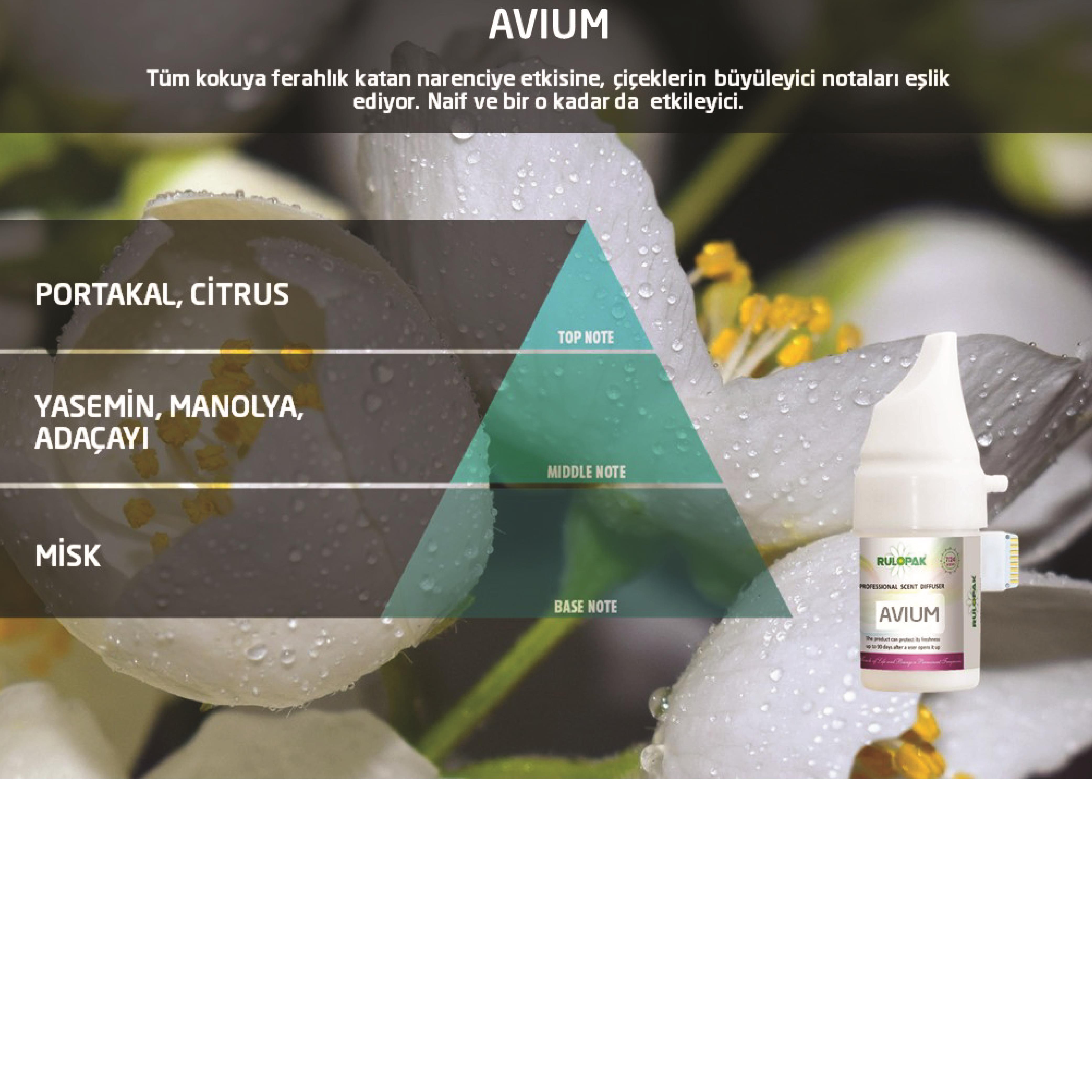 Rulopak Cosmic M5 Avium Koku Kartuşu 100 ml