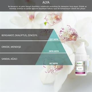 Rulopak 200529 861 Alya Koku Kartuşu