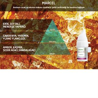 Rulopak 200540 124 Marcel Koku Kartuşu