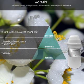 Rulopak 200715 M7 717 Yasemin Koku Kartuşu (200 ml)