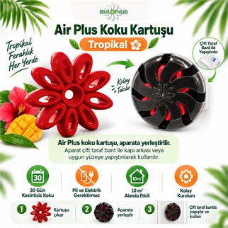 Rulopak Air Plus Koku Kartuşu Tropikal