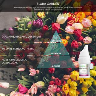 Rulopak Cosmic M5 Flora Garden Koku Kartuşu 100 ml 