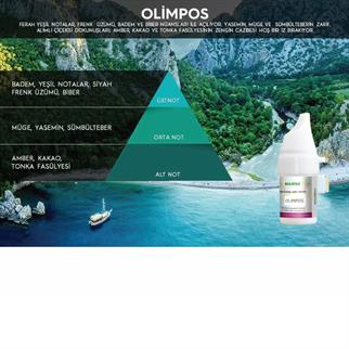 Rulopak Cosmic M5 Olimpos Koku Kartuşu 100 ml