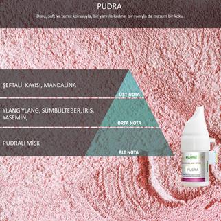 Rulopak Cosmic M5 Pudra Koku Kartuşu 100 ml