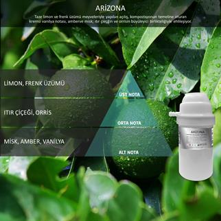 Rulopak Nanoplus M7 Arizona Koku Kartuşu 100 ml