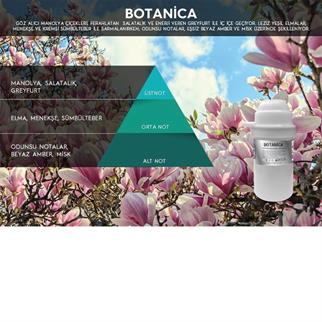 Rulopak Nanoplus M7 Botanica Koku Kartuşu 200 ml