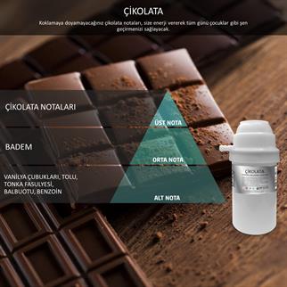 Rulopak Nanoplus M7 Çikolata Koku Kartuşu 100 ml