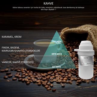 Rulopak Nanoplus M7 Kahve Koku Kartuşu 100 ml