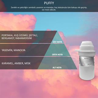 Rulopak Nanoplus M7 Puffy Koku Kartuşu 200 ml