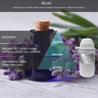 Rulopak Nanoplus M7 Relax Koku Kartuşu 200 ml
