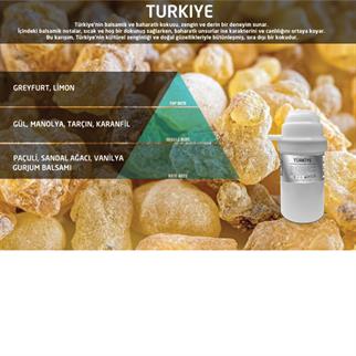 Rulopak Nanoplus M7 Türkiye Koku Kartuşu 200 ml