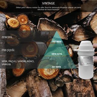 Rulopak Nanoplus M7 Vintage Koku Kartuşu 200 ml