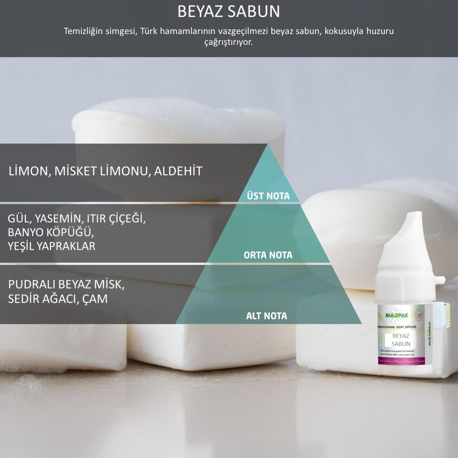 Rulopak Cosmic M5 Beyaz Sabun (Hamam) Koku Kartuşu 100 ml