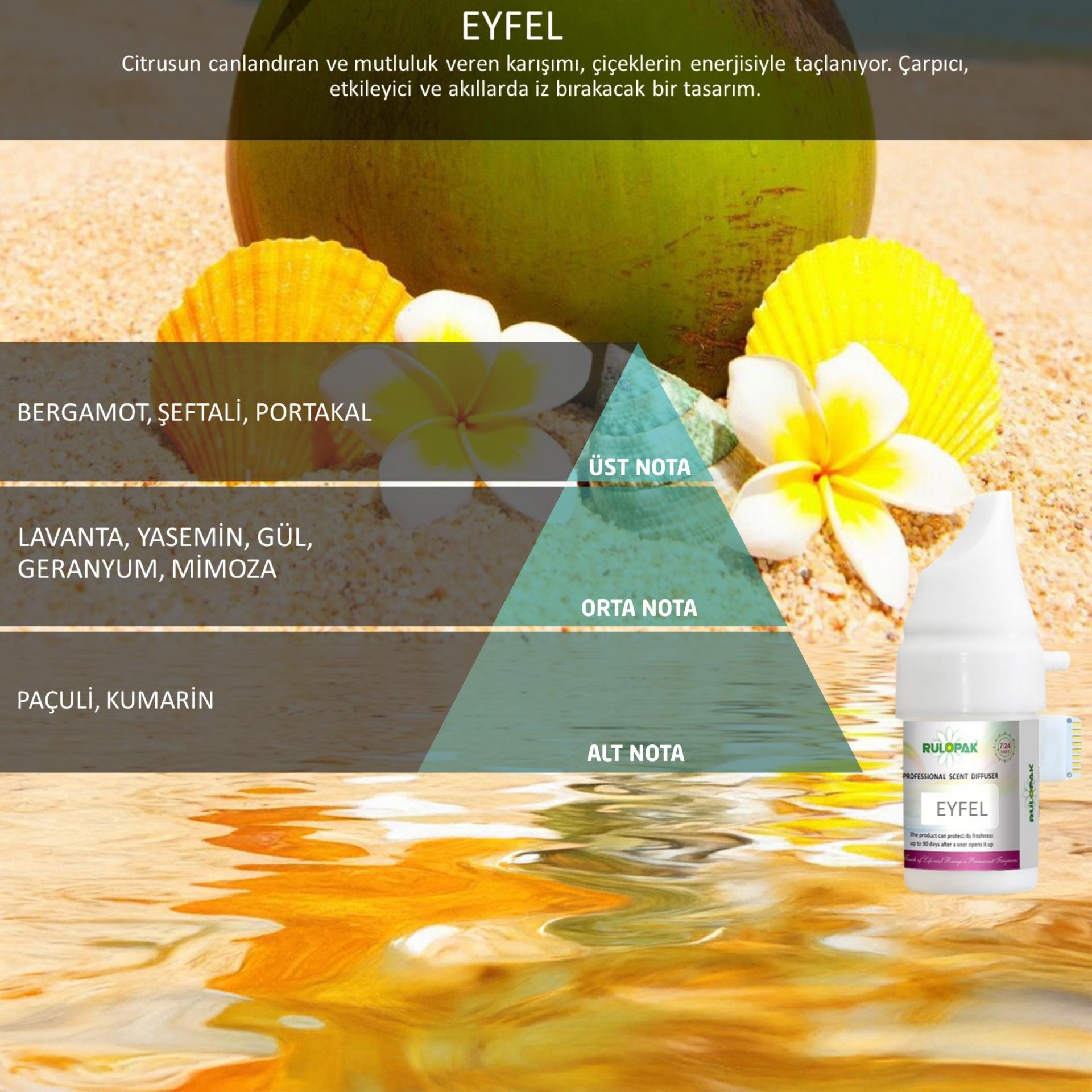 Rulopak Cosmic M5 Eyfel Koku Kartuşu 100 ml