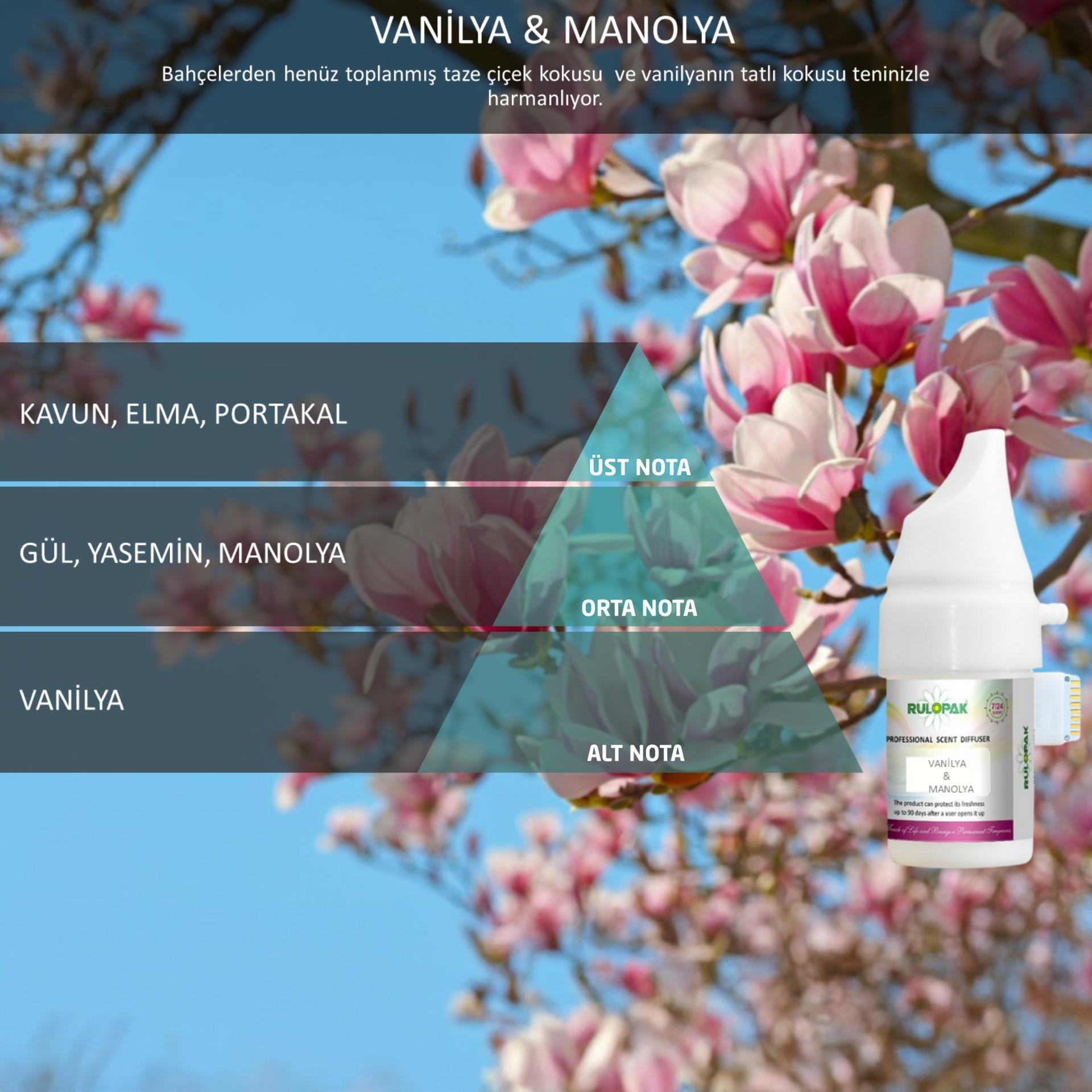 Rulopak Cosmic M5 Koku Kartuşu Vanilya & Manolya 100 ml 