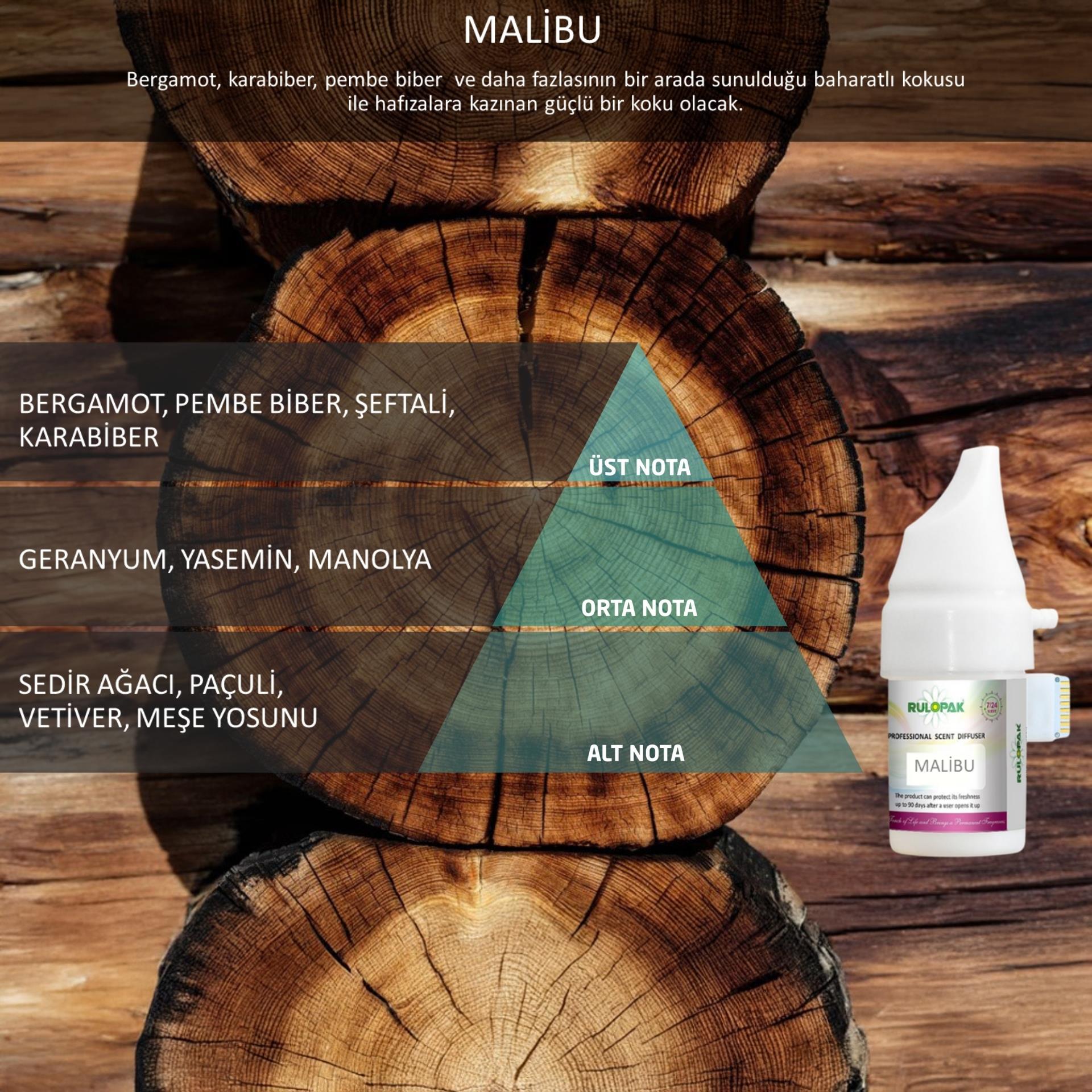 Rulopak Cosmic M5 Malibu Koku Kartuşu 100 ml