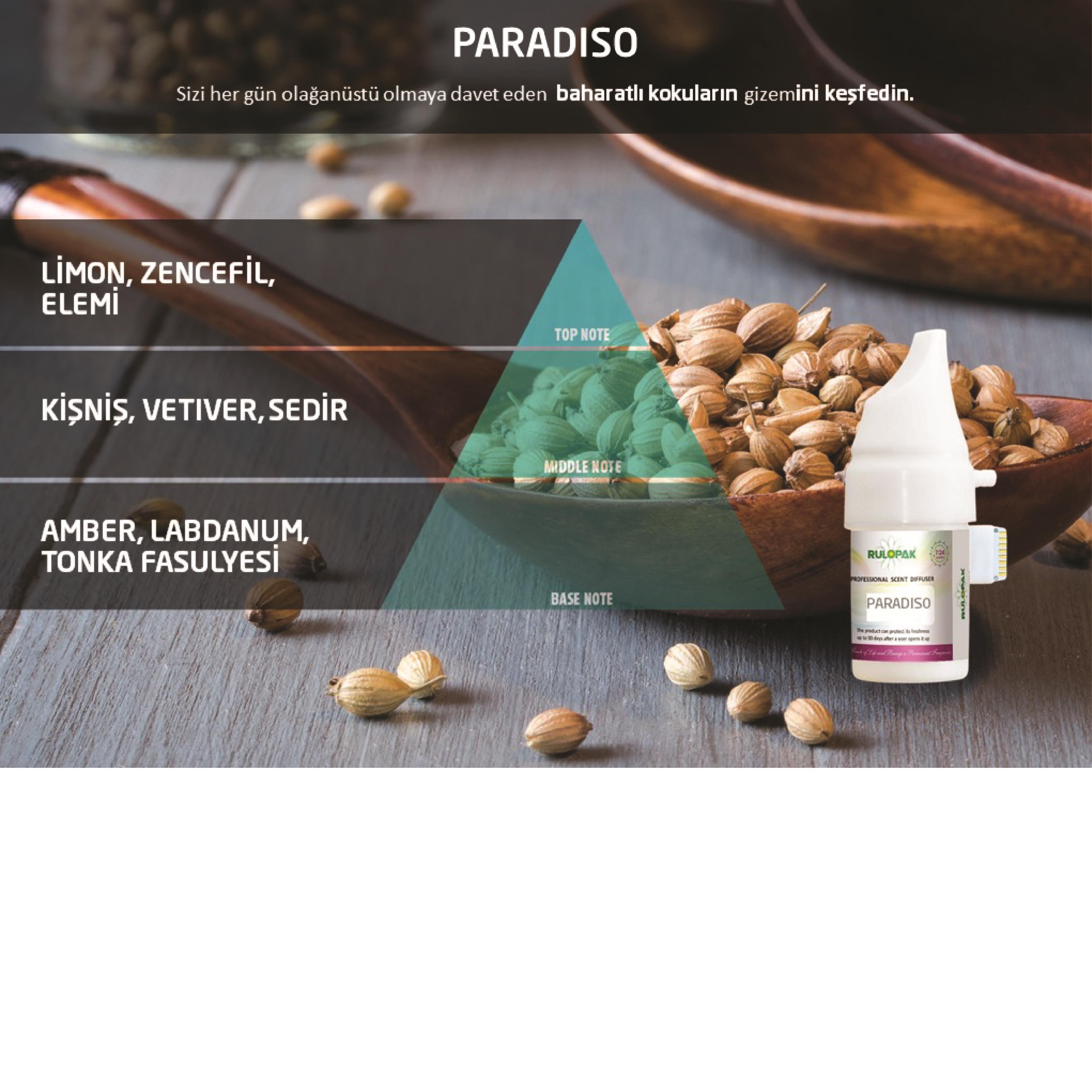 Rulopak Cosmic M5 Paradiso Koku Kartuşu 100 ml