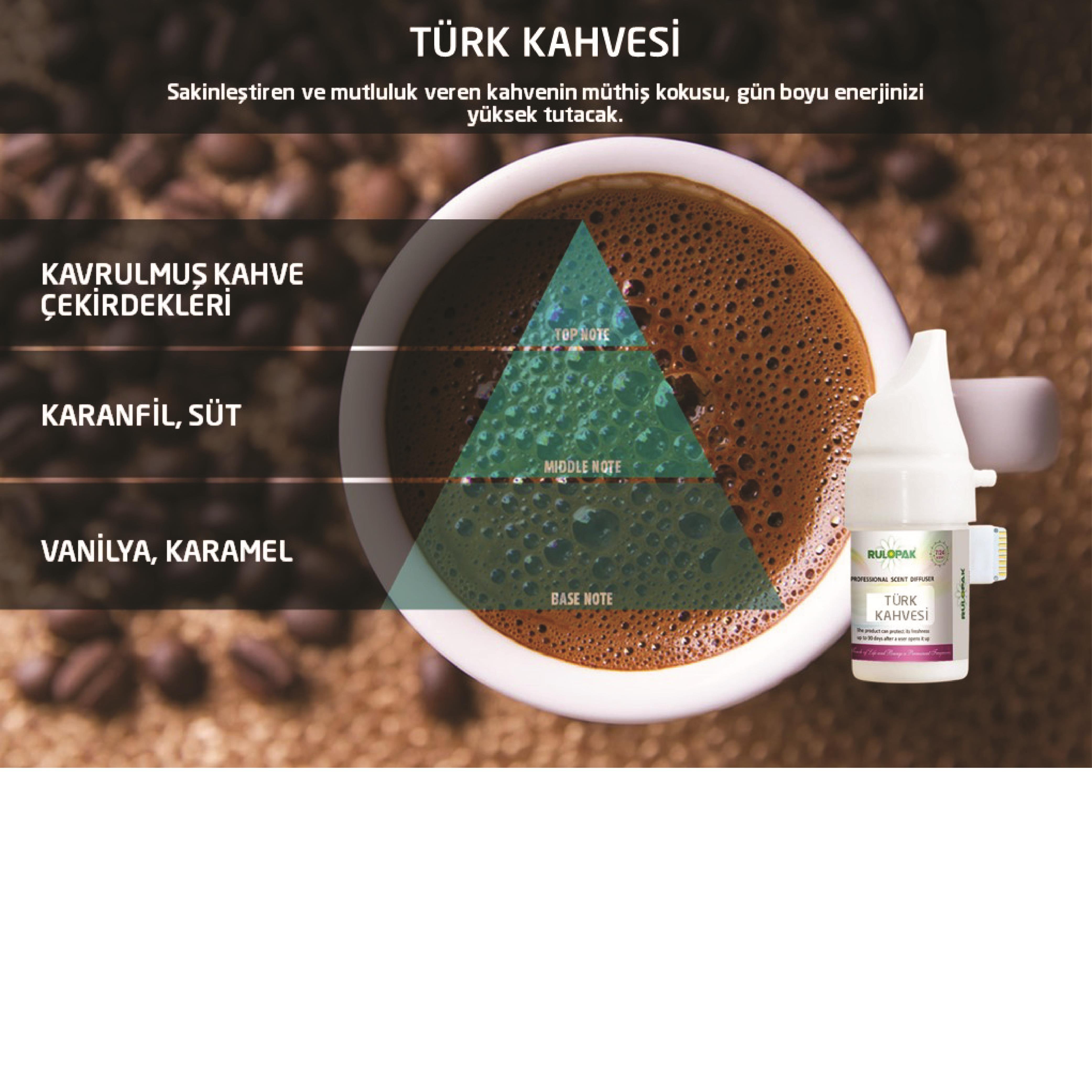 Rulopak Cosmic M5 Türk Kahvesi Koku Kartuşu 100 ml