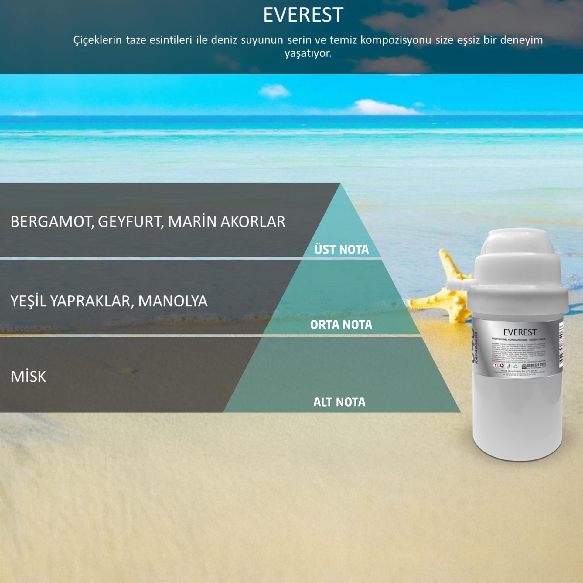 Rulopak Nanoplus M7 Everest Koku Kartuşu 200 ml