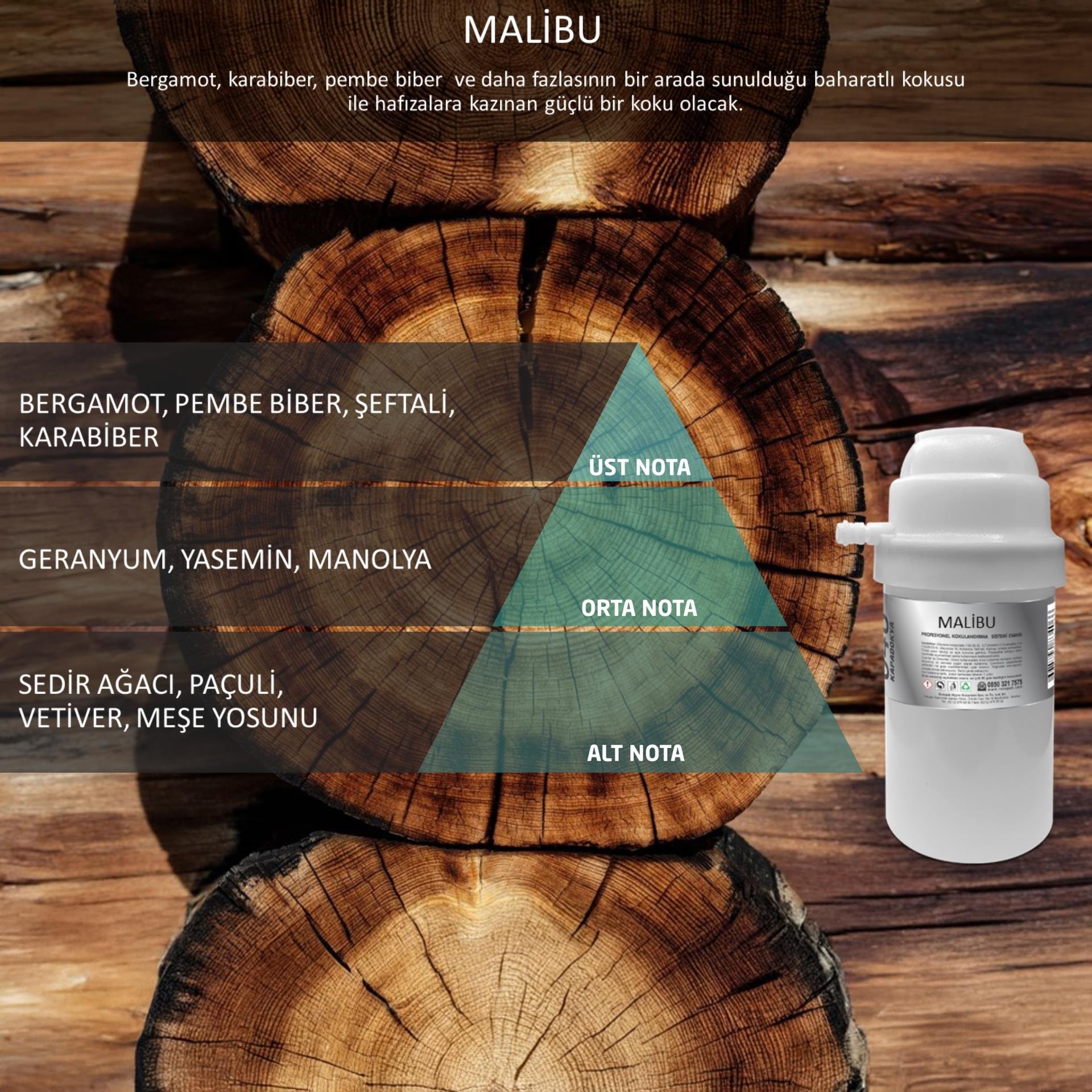 Rulopak Nanoplus M7 Malibu Koku Kartuşu 100 ml