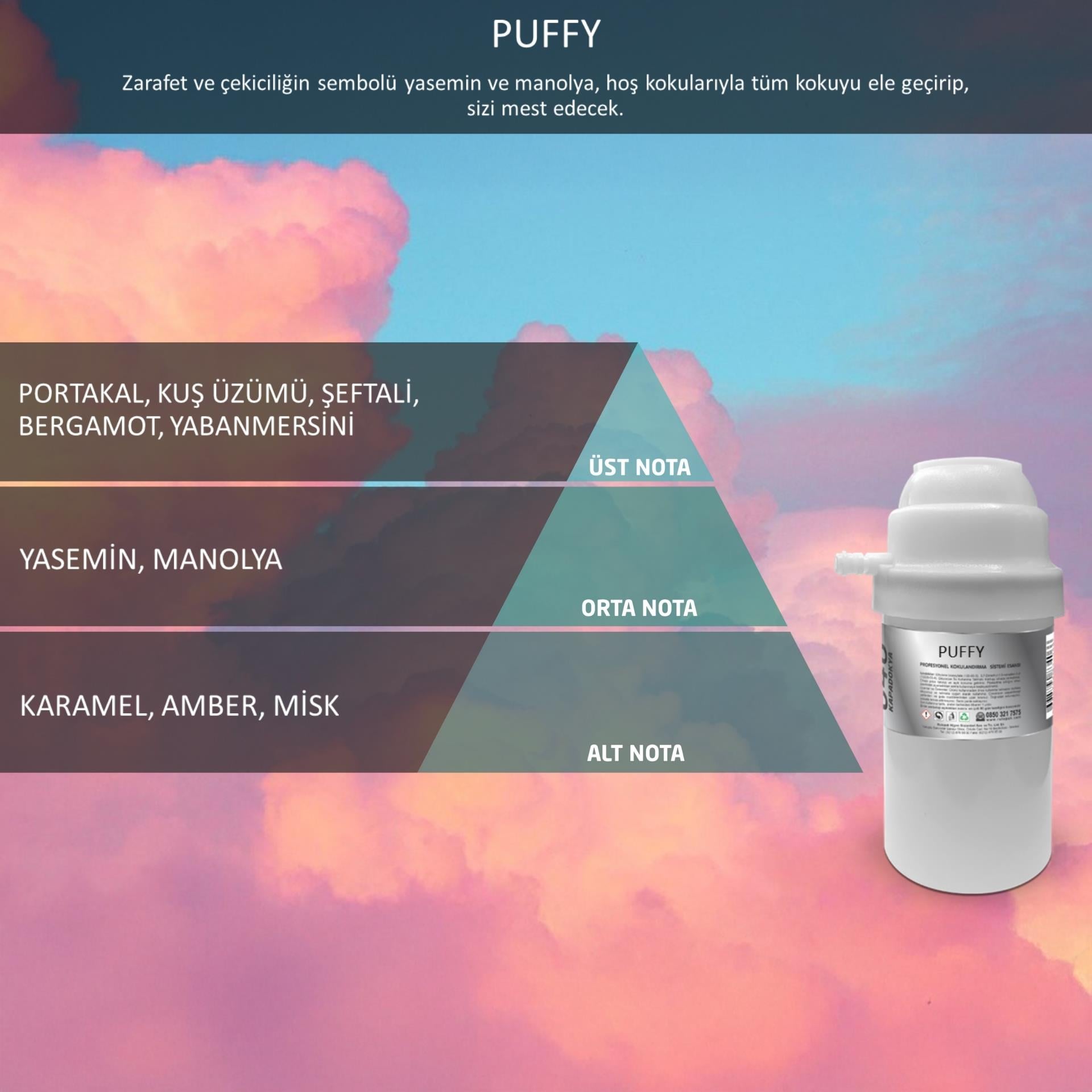 Rulopak Nanoplus M7 Puffy Koku Kartuşu 100 ml