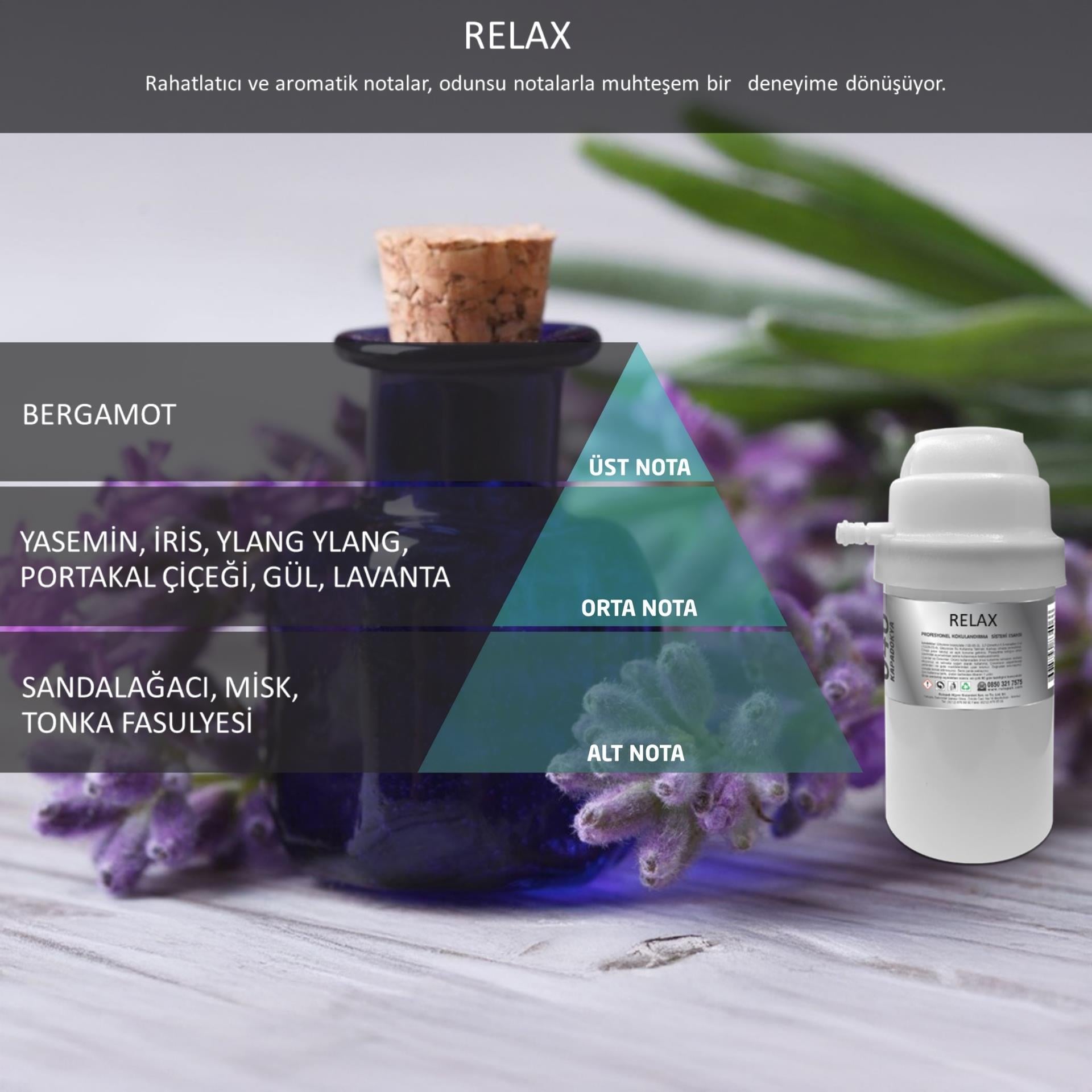 Rulopak Nanoplus M7 Relax Koku Kartuşu 100 ml