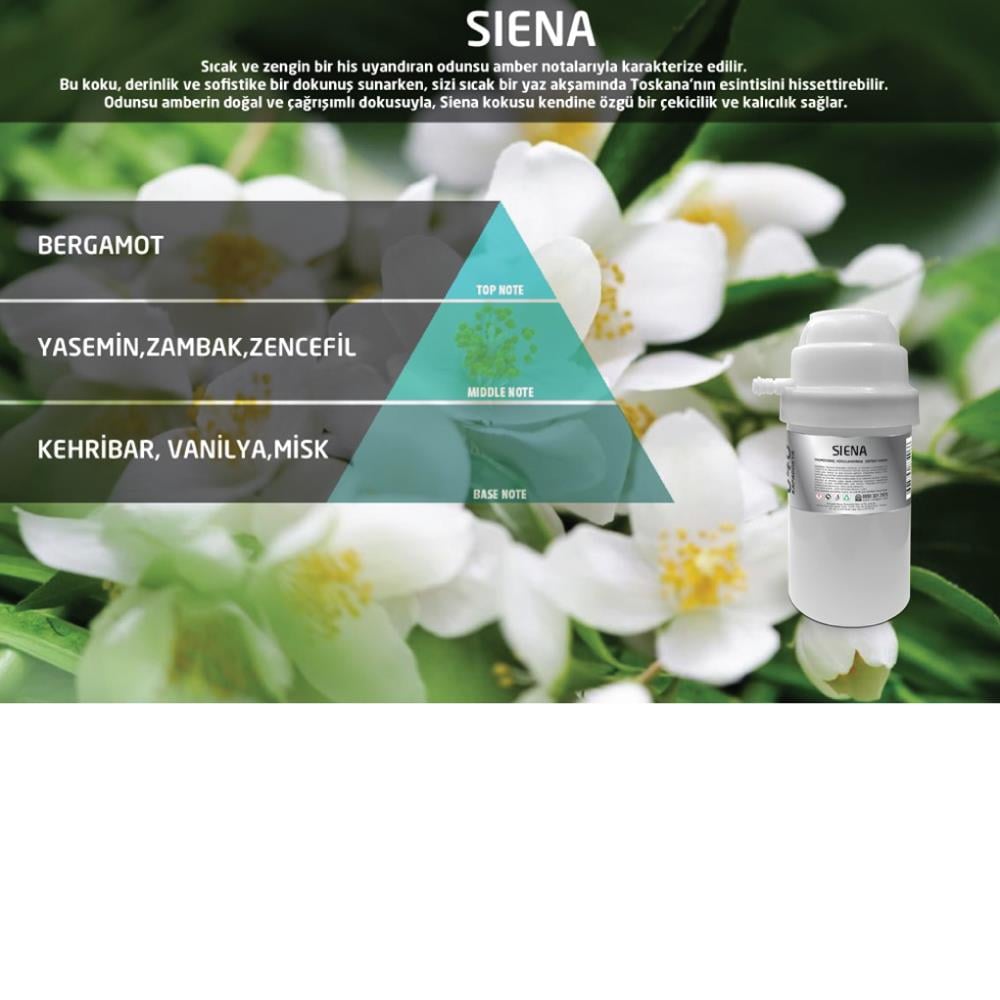 Rulopak Nanoplus M7 Siena Koku Kartuşu 200 ml
