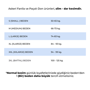 12li Temel Asker Seti, Acemi / Bedelli Kışlık Askeri Malzeme Paketi 