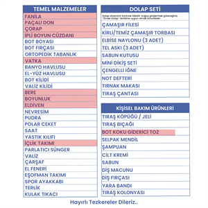 3lü Kışlık Acemi Bedelli Asker Seti, Kışlık Askeri Malzeme Paketi, Temel Malzeme Acemi Bedelli Asker Seti