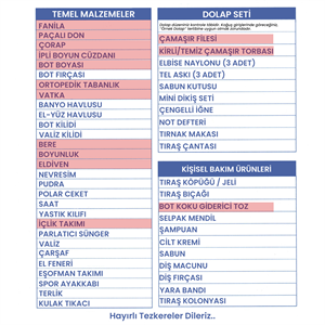 3lü Kışlık Acemi Bedelli Asker Seti, Kışlık Askeri Malzeme Paketi, Asker Malzemeleri