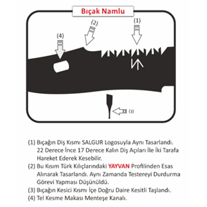 SALGUR Jandarma Komando Bıçağı, Çelik Bıçak