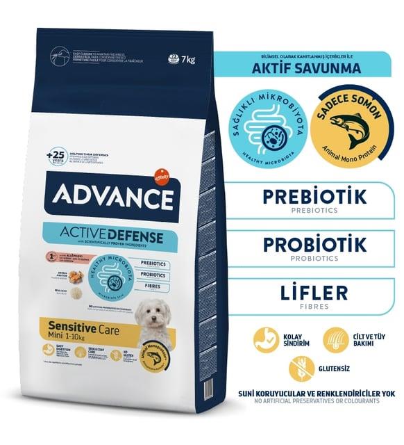 Advance Mini Sensitive Balıklı Köpek Maması 7.5kg