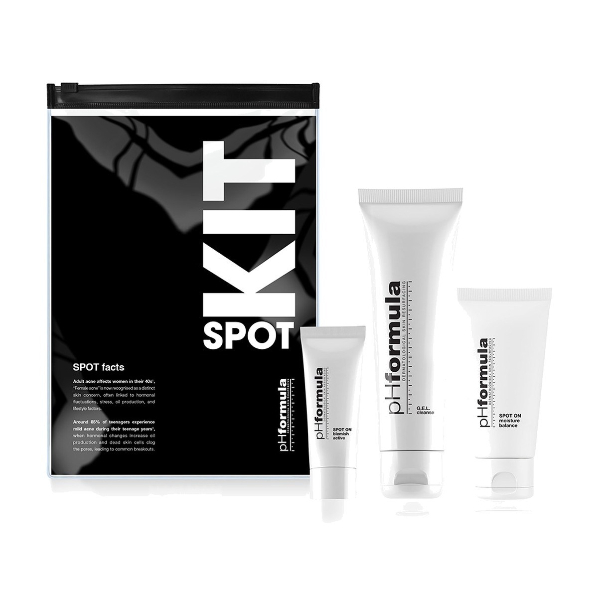 Spot On Kit