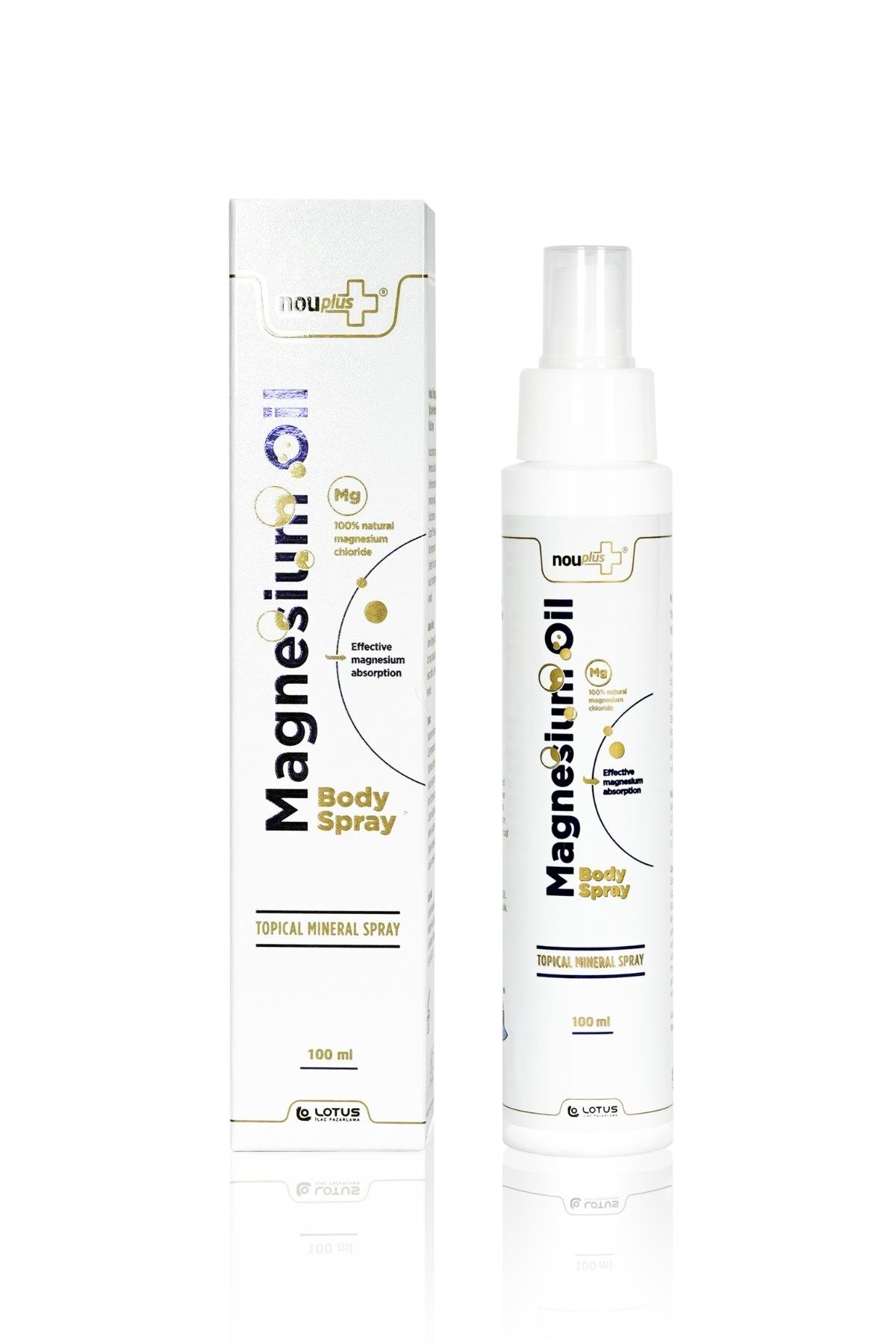 Nouplus Magnesium Oil Sprey