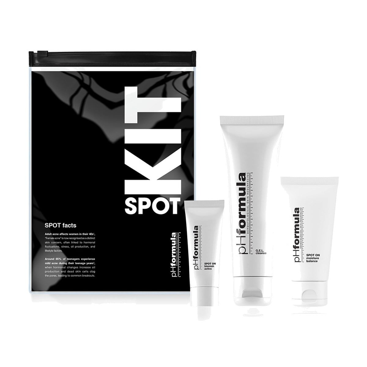 Spot On Kit