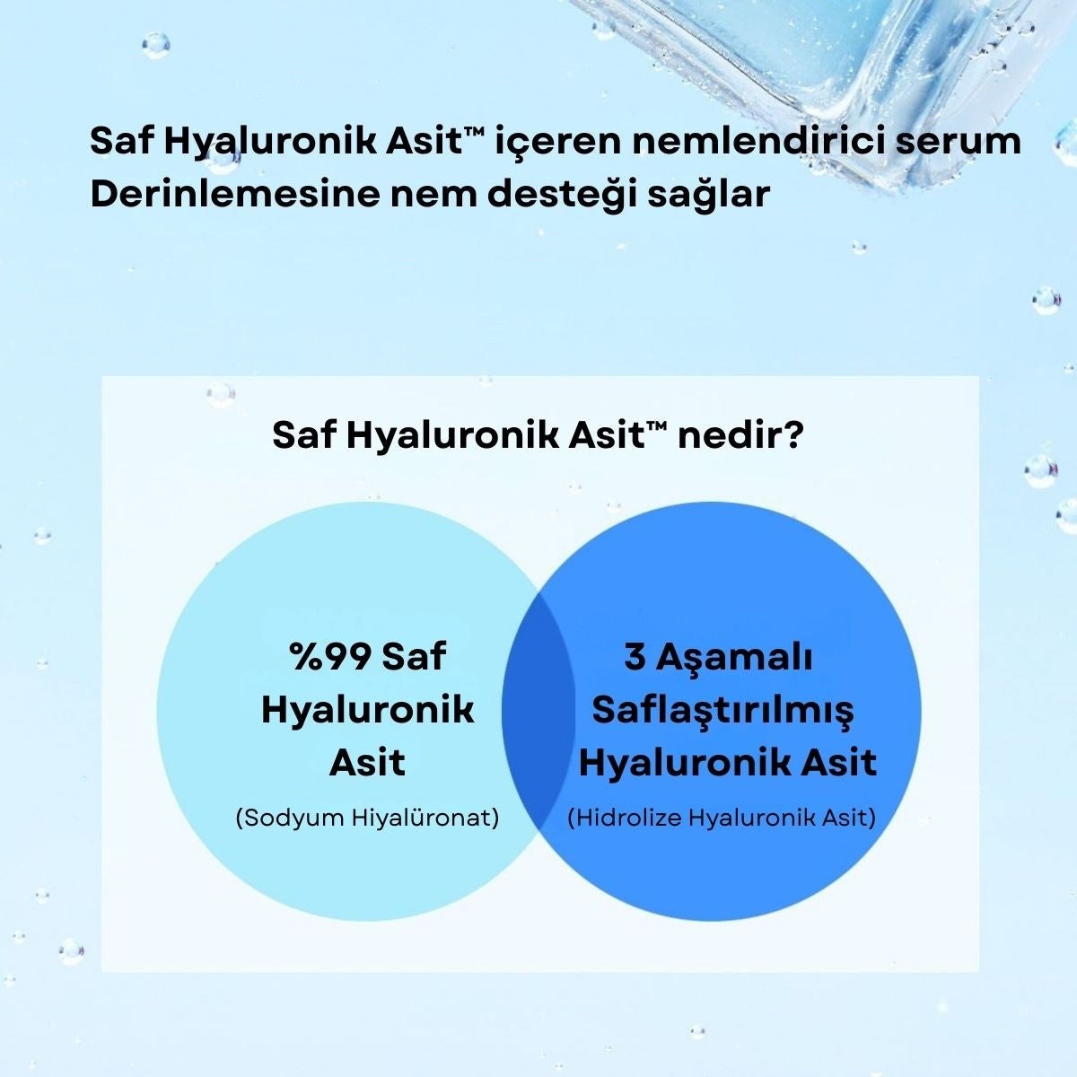 Beplain Aqua Pure Hyaluronic Serum – Nemlendirici Serum 30 ml