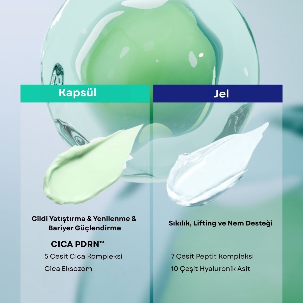 Beplain Cıca PDRN™ Capsule Cream - Güçlendirici Kapsül Krem