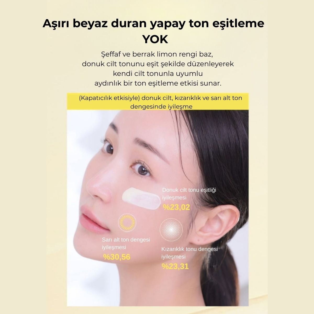 Beplain Lemon C Glutathione Tone Up Güneş Kremi 50 ml