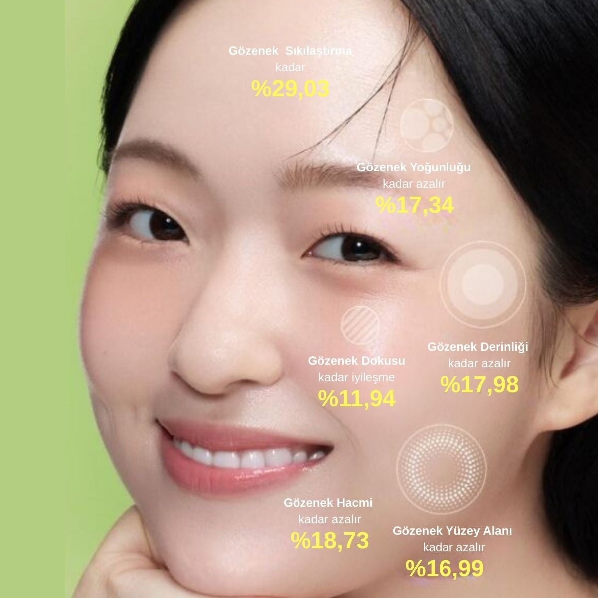 Beplain Mung Bean Filter Pad - Gözenek Pedleri 70’li