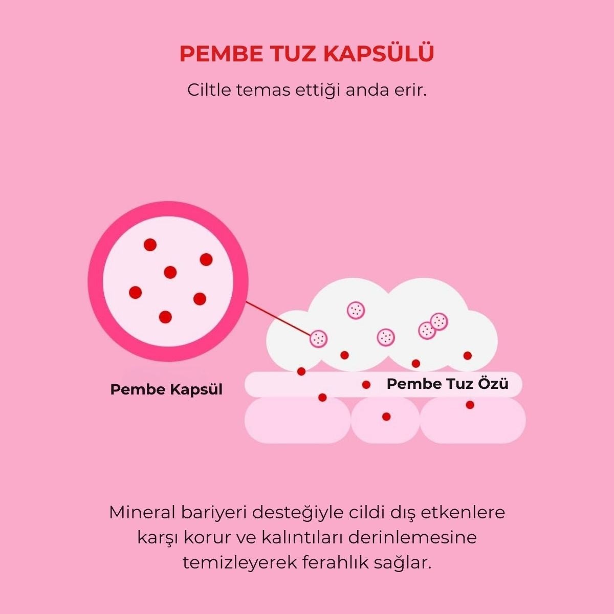 Beplain Pink Salt AHA BHA Foam - Arındırıcı Köpük 120 ml