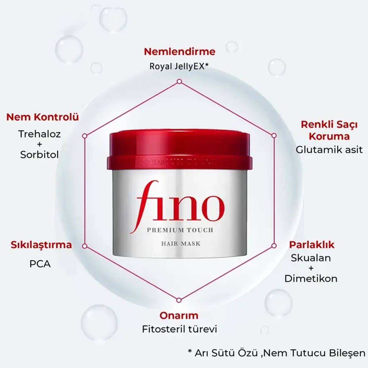 Fino Premium Touch Saç Maskesi - Yoğun Onarım ve Derin Nem Bakımı