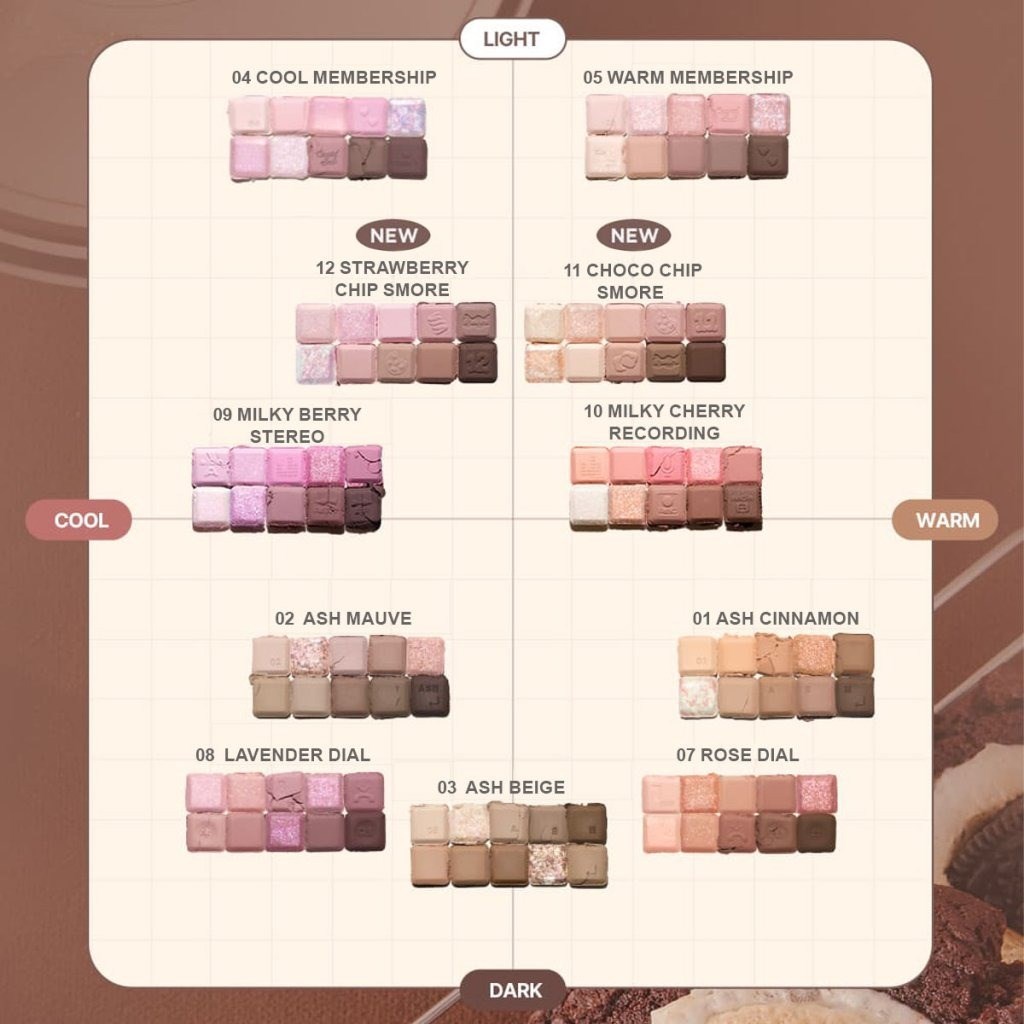 Lilybyred Mood Keyboard Palette Göz Farı - 10 Milky Cherry Recording